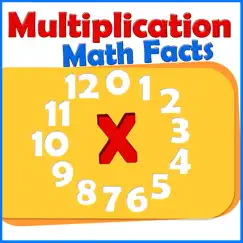 Multiplication Math Facts by The Kiboomers album reviews, ratings, credits