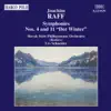 Raff: Symphonies Nos. 4 & 11 album lyrics, reviews, download