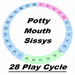 28 Play Cycle by Potty Mouth Sissys album reviews, ratings, credits