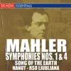 Symphony No. 1 In D Major "Titan": II. Kräftig Bewegt, Doch Nicht Zu Schnell, Recht Gemächlich song lyrics