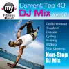 Top 40 DJ Mix Vol 10 (Non-Stop DJ Mix for Treadmill, Walking, Stair Climber, Elliptical, Cycling, Walking, Dynamix Fitness) album lyrics, reviews, download