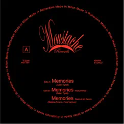 Memories feat. Fred Ventura (Instrumental) Song Lyrics