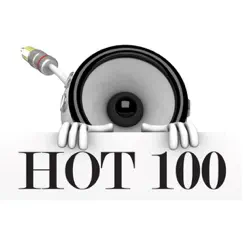 How to Love (Originally by Lil Wayne) [Karaoke / Instrumental] - Single by HOT 100 album reviews, ratings, credits