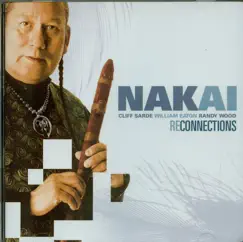 Reconnections by R. Carlos Nakai album reviews, ratings, credits