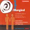 Norgard: Symphonies Nos. 4 and 5 album lyrics, reviews, download