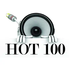 Hello (Originally By Karmin) [Karaoke / Instrumental] - Single by HOT 100 album reviews, ratings, credits
