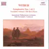 Weber: Symphonies Nos. 1 & 2 album lyrics, reviews, download