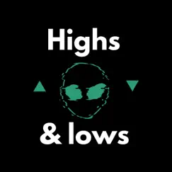 Highs & Lows (feat. Yung Offender) - Single by Brian Hanvey album reviews, ratings, credits