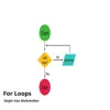 For Loops - Single album lyrics, reviews, download