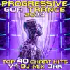 Awakening (Progressive Goa Trance 2020, Vol.2 DJ Mixed) song lyrics