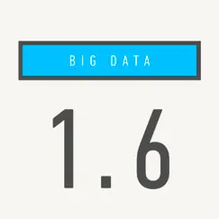 1.6 by Big Data album reviews, ratings, credits