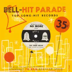 No More - Single by The Three Belles album reviews, ratings, credits
