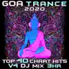 Unusual Trinity (Goa Trance 2020, Vol. 4 Dj Mixed) song lyrics