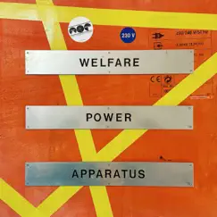 Welfare Power Apparatus - EP by Means Of Production album reviews, ratings, credits