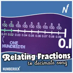 Relating Fractions to Decimals Song Decimal Notation - Single by Numberock album reviews, ratings, credits