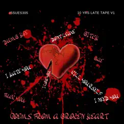 10yrs Late Tape, Vol.1 Poems from a Broken Heart by Issues305, MG Boyz & Young Jeezy album reviews, ratings, credits