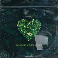 Ni Vallenemo (Remix) - Single by D'strucT & Gershom Penugula album reviews, ratings, credits