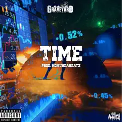 Time by Sir Nasty album reviews, ratings, credits