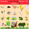 Knowing Living Things Names for Babies album lyrics, reviews, download