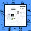 Gato Board - Single album lyrics, reviews, download