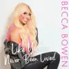 Like You've Never Been Loved - Single album lyrics, reviews, download