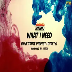 What I Need - Single by Mann J album reviews, ratings, credits