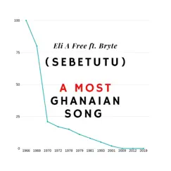 Sebetutu (A Most Ghanaian Song) [feat. Bryte] - Single by ELi A Free album reviews, ratings, credits