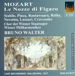 Le nozze di Figaro (The Marriage of Figaro), K. 492: Act III Scene 10: Recitative: Cosa mi Narri, e che ne disse il Conte? (La Contessa, Susanna) Song Lyrics