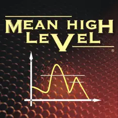 Standard Deviation - EP by Mean High Level album reviews, ratings, credits