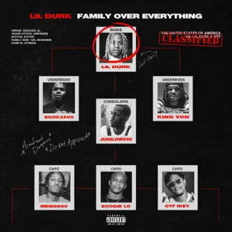 Family Over Everything by Lil Durk & Only The Family album download