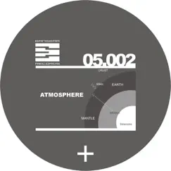 Atmosphere - EP by Andreas Henneberg & S-Tek album reviews, ratings, credits