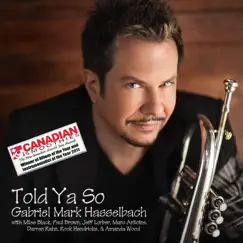 Told Ya So (Remastered) by Gabriel Mark Hasselbach album reviews, ratings, credits