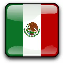 México - Himno Nacional Mexicano - Mexicanos, Al Grito De Guerra - Single by Histórica Banda album reviews, ratings, credits