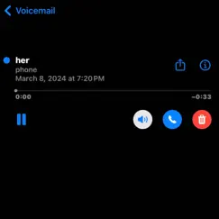 Voicemails, Pt. 1 - Single by Raine album reviews, ratings, credits