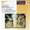 Smetana, Mendelssohn & Bizet: Orchestral Works album lyrics, reviews, download